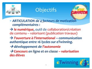 Objectifs 
 ARTICULATION de 4 facteurs de motivation 
complémentaires : 
 le numérique, outil de collaboration/création 
de contenu – valorisant (publication travaux) 
 l’ouverture à l’international – communication 
authentique entre 16 lycées sur eTwinning. 
 développement de l’autonomie 
 Concours en ligne et en classe – valorisation 
des élèves 
5 
 
