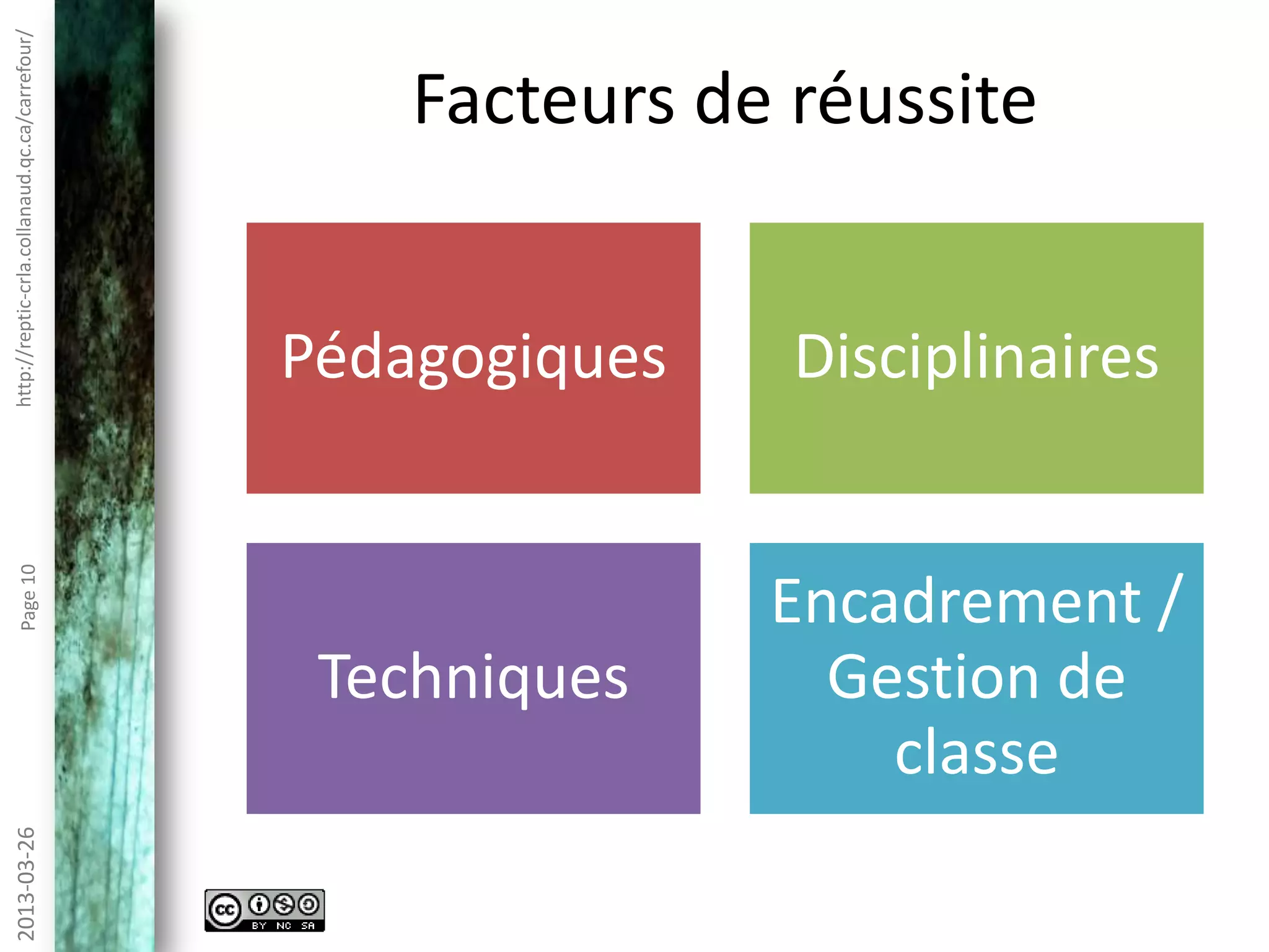 http://reptic-crla.collanaud.qc.ca/carrefour/2013-10-10Page10
Facteurs de réussite
Pédagogiques Disciplinaires
Techniques
Encadrement /
Gestion de
classe
 