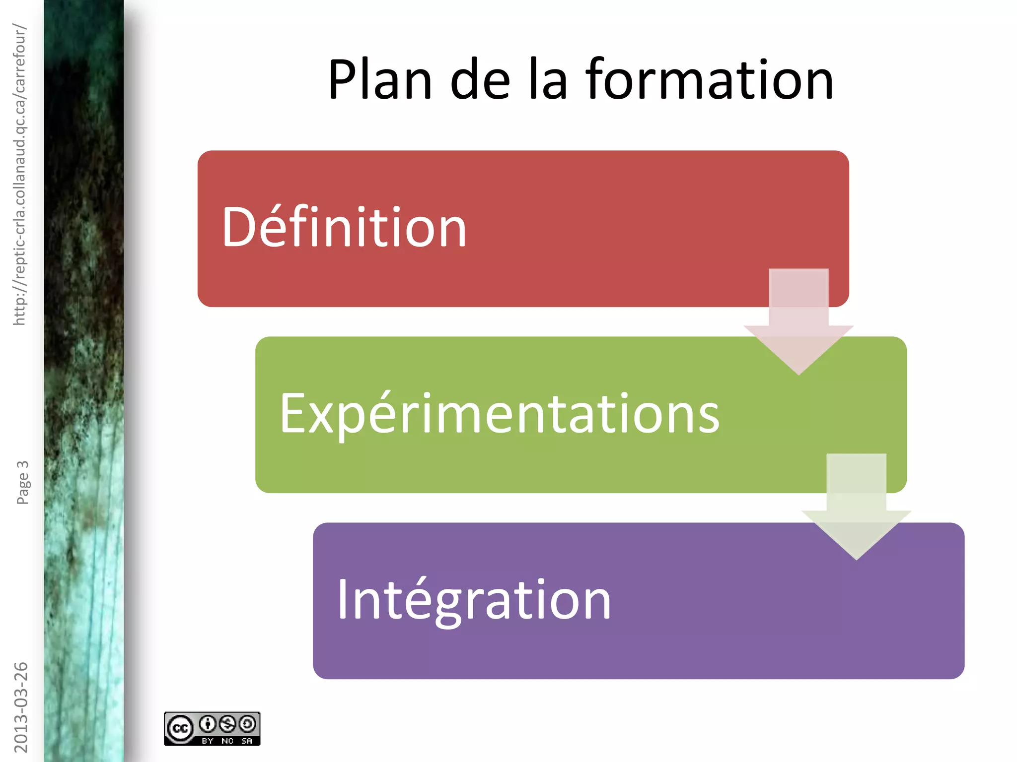 http://reptic-crla.collanaud.qc.ca/carrefour/2013-10-10Page3
Plan de la formation
Définition
Expérimentations
Intégration
 