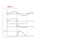 Power class E inverter and rectifier.pptx