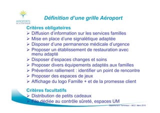 Département Terminaux – MLG Mars 2015
Définition d’une grille Aéroport
Critères obligatoires
Diffusion d’information sur les services familles
Mise en place d’une signalétique adaptée
Disposer d’une permanence médicale d’urgence
Proposer un établissement de restauration avec
menu adapté
Disposer d’espaces changes et soins
Proposer divers équipements adaptés aux familles
Prévention ralliement : identifier un point de rencontre
Proposer des espaces de jeux
Affichage du logo Famille + et de la promesse client
Critères facultatifs
Distribution de petits cadeaux
File dédiée au contrôle sûreté, espaces UM
 