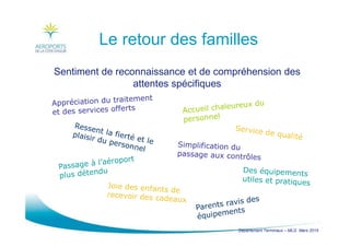 Département Terminaux – MLG Mars 2015
Le retour des familles
Sentiment de reconnaissance et de compréhension des
attentes spécifiques
 