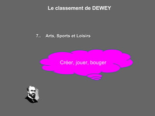 Le classement de DEWEY
7.. Arts, Sports et Loisirs7.. Arts, Sports et Loisirs
Créer, jouer, bouger
 