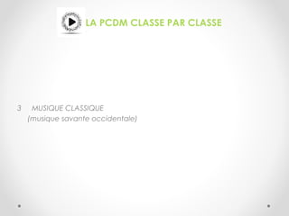 LA PCDM CLASSE PAR CLASSE
3 MUSIQUE CLASSIQUE
(musique savante occidentale)
 