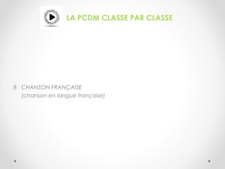 LA PCDM CLASSE PAR CLASSE
8 CHANSON FRANÇAISE
(chanson en langue française)
 
