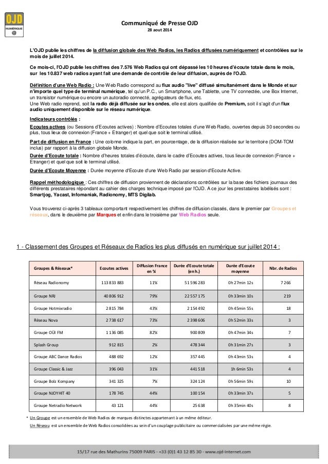 Téléchargement gratuit Images Classement Des Web Radios Ojd Juillet 2014 actualisé par
