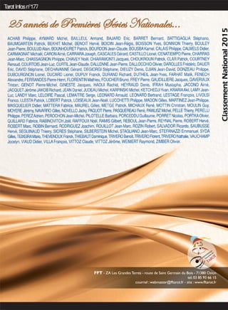 Classement National FFT 2015