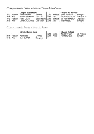 Championnats de France Individuels Donnes Libres Senior
Catégorie plus de 60 ans Catégorie plus de 70 ans
2010 Rochefort Michel SOROLLA Vaucluse 2010 Rochefort Ahmed GUELMANE Bourgogne
2011 Alès Jean-Louis BENQUET Val d’Adour 2011 Alès Jean-Marie DEFOORT Nord Pas de C.
2012 Rochefort Rachid LAIDANI Savoie Mt Blanc 2012 Rochefort Jean-PierreQUENEHEN Languedoc R.
2013 Alès Damien JAUMOUILLE Loire Océan 2013 Alès René POLESEL Bourgogne
Championnats de France Individuels Senior
Individuel Donnes Libres Individuel Duplicaté
2013 Soulac Michel CHARLON Midi-Pyrénées
2014 Rochefort Alain CHENE Lyonnais 2014 Portes Yvan KETCHEDJI Bourgogne
2015 Alès Jacky SURIVET Bourgogne
 