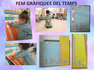 FEM GRÀFIQUES DEL TEMPS
 
