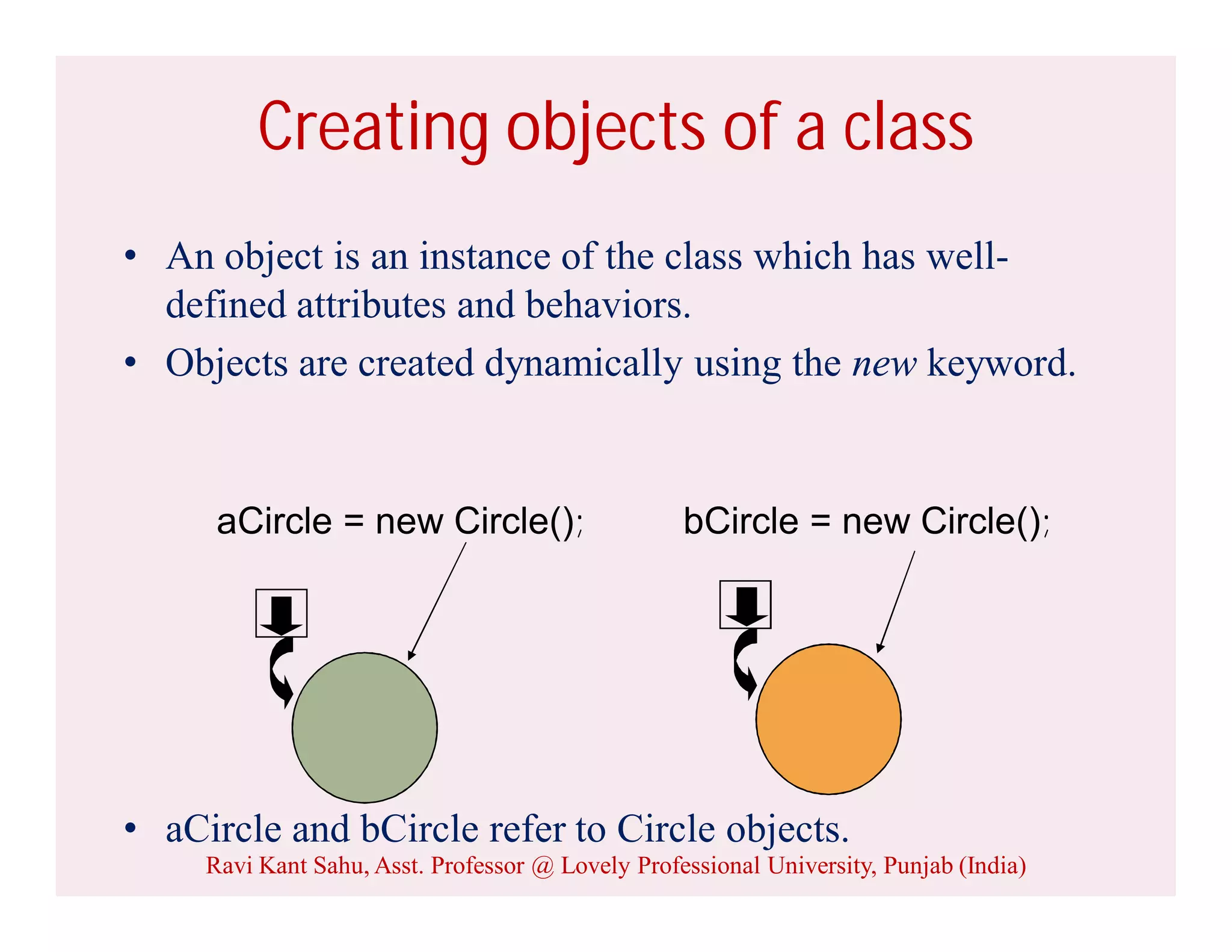 Creating objects of a class
• An object is an instance of the class which has well-
defined attributes and behaviors.
• Objects are created dynamically using the new keyword.
• aCircle and bCircle refer to Circle objects.
bCircle = new Circle();aCircle = new Circle();
Ravi Kant Sahu, Asst. Professor @ Lovely Professional University, Punjab (India)
 