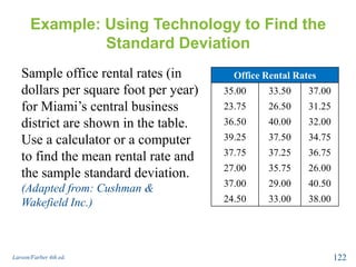 Example: Using Technology to Find the
Standard Deviation
Sample office rental rates (in
dollars per square foot per year)
for Miami’s central business
district are shown in the table.
Use a calculator or a computer
to find the mean rental rate and
the sample standard deviation.
(Adapted from: Cushman &
Wakefield Inc.)
Larson/Farber 4th ed. 122
Office Rental Rates
35.00 33.50 37.00
23.75 26.50 31.25
36.50 40.00 32.00
39.25 37.50 34.75
37.75 37.25 36.75
27.00 35.75 26.00
37.00 29.00 40.50
24.50 33.00 38.00
 