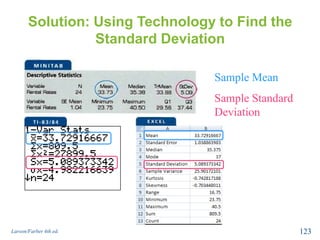 Solution: Using Technology to Find the
Standard Deviation
Larson/Farber 4th ed. 123
Sample Mean
Sample Standard
Deviation
 