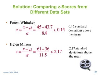 Solution: Comparing z-Scores from
Different Data Sets
Larson/Farber 4th ed. 157
• Forest Whitaker
45 43.7
0.15
8.8
x
z
• Helen Mirren
61 36
2.17
11.5
x
z
0.15 standard
deviations above
the mean
2.17 standard
deviations above
the mean
 