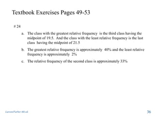 Textbook Exercises Pages 49-53
Larson/Farber 4th ed. 36
# 24
a. The class with the greatest relative frequency is the third class having the
midpoint of 19.5. And the class with the least relative frequency is the last
class having the midpoint of 21.5
b. The greatest relative frequency is approximately 40% and the least relative
frequency is approximately 2%
c. The relative frequency of the second class is approximately 33%
 