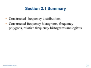 Section 2.1 Summary
• Constructed frequency distributions
• Constructed frequency histograms, frequency
polygons, relative frequency histograms and ogives
Larson/Farber 4th ed. 38
 