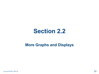 Section 2.2
More Graphs and Displays
Larson/Farber 4th ed. 39
 