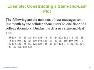 Example: Constructing a Stem-and-Leaf
Plot
The following are the numbers of text messages sent
last month by the cellular phone users on one floor of a
college dormitory. Display the data in a stem-and-leaf
plot.
Larson/Farber 4th ed. 42
155 159 144 129 105 145 126 116 130 114 122 112 112 142 126
118 118 108 122 121 109 140 126 119 113 117 118 109 109 119
139 139 122 78 133 126 123 145 121 134 124 119 132 133 124
129 112 126 148 147
 