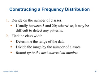 Constructing a Frequency Distribution
Larson/Farber 4th ed. 6
1. Decide on the number of classes.
 Usually between 5 and 20; otherwise, it may be
difficult to detect any patterns.
2. Find the class width.
 Determine the range of the data.
 Divide the range by the number of classes.
 Round up to the next convenient number.
 