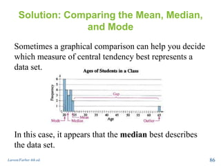 Solution: Comparing the Mean, Median,
and Mode
Larson/Farber 4th ed. 86
Sometimes a graphical comparison can help you decide
which measure of central tendency best represents a
data set.
In this case, it appears that the median best describes
the data set.
 