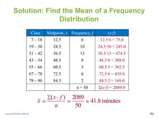 Solution: Find the Mean of a Frequency
Distribution
Larson/Farber 4th ed. 96
Class Midpoint, x Frequency, f (x∙f)
7 – 18 12.5 6 12.5∙6 = 75.0
19 – 30 24.5 10 24.5∙10 = 245.0
31 – 42 36.5 13 36.5∙13 = 474.5
43 – 54 48.5 8 48.5∙8 = 388.0
55 – 66 60.5 5 60.5∙5 = 302.5
67 – 78 72.5 6 72.5∙6 = 435.0
79 – 90 84.5 2 84.5∙2 = 169.0
n = 50 Σ(x∙f) = 2089.0
( ) 2089
41.8 minutes
50
x f
x
n
 