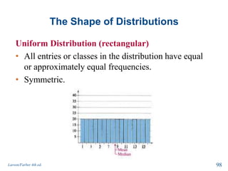 The Shape of Distributions
Larson/Farber 4th ed. 98
Uniform Distribution (rectangular)
• All entries or classes in the distribution have equal
or approximately equal frequencies.
• Symmetric.
 