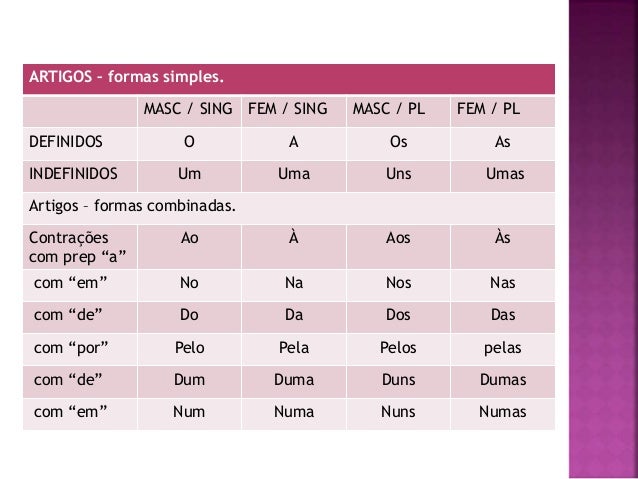 Artigo de portugues