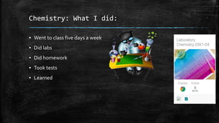 Chemistry: What I did:
▪ Went to class five days a week
▪ Did labs
▪ Did homework
▪ Took tests
▪ Learned
 