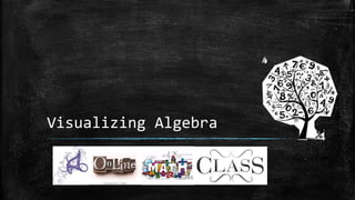 Visualizing Algebra
 