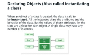 Declaring Objects (Also called instantiating
a class)
When an object of a class is created, the class is said to
be instantiated. All the instances share the attributes and the
behavior of the class. But the values of those attributes, i.e. the
state are unique for each object. A single class may have any
number of instances.
 
