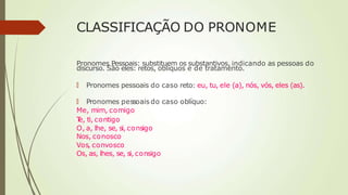 CLASSIFICAÇÃO DO PRONOME
Pronomes Pessoais: substituem os substantivos, indicando as pessoas do
discurso. São eles: retos, oblíquos e de tratamento.
🠶 Pronomes pessoais do caso reto: eu, tu, ele (a), nós, vós, eles (as).
🠶 Pronomes pessoais do caso oblíquo:
Me, mim, comigo
T
e, ti, contigo
O, a, lhe, se, si, consigo
Nos, conosco
Vos, convosco
Os, as, lhes, se, si, consigo
 