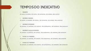 TEMPOSDO INDICATIVO
🠶 PRESENTE
Eu canto, tu cantas, ele canta, nós cantamos, vós cantais, eles cantam
🠶 PRETÉRIT
O PERFEIT
O
Eu cantei, tu cantaste, ele cantou, nós cantamos, vós cantais, eles cantaram
🠶 PRETÉRIT
O IMPERFEIT
O
Eu cantava, tu cantavas, ele cantava, nós cantávamos, vós cantáveis, eles cantavam
🠶 PRETÉRIT
O MAIS-QUE-PERFEIT
O
Eu cantara, tu cantaras, ele cantara, nós cantáramos, vós cantáreis, eles cantaram
🠶 FUTURO DO PRESENTE
Eu cantarei, tu cantarás, ele cantará, nós cantaremos, vós cantareis, eles cantarão
🠶 FUTURO DO PRETÉRIT
O
Eu cantaria, tu cantarias, ele cantaria, nós cantaríamos, vós cantaríeis, eles cantariam
 