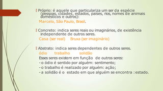 🠶 Próprio: é aquele que particulariza um ser da espécie
(pessoas, cidades, estados, países, rios, nomes de animais
domésticos e outros):
Marcelo, São Paulo, Brasil.
🠶 Concreto: indica seres reais ou imaginários, de existência
independente de outros seres.
Casa (ser real) Bruxa (ser imaginário)
🠶 Abstrato: indica seres dependentes de outros seres.
ódio trabalho solidão
Esses seres existem em função de outros seres:
- o ódio é sentido por alguém: sentimento;
- o trabalho é realizado por alguém: ação;
- a solidão é o estado em que alguém se encontra :estado.
 