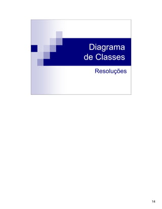 14
Diagrama
de Classes
Resoluções
 