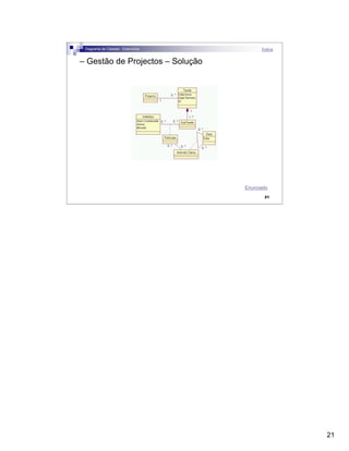 21
21
– Gestão de Projectos – Solução
Diagrama de Classes - Exercícios Índice
Enunciado
 