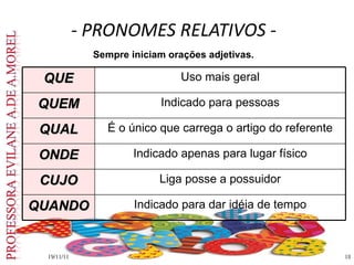- PRONOMES RELATIVOS -
QUE
QUE Uso mais geral
QUEM
QUEM Indicado para pessoas
QUAL
QUAL É o único que carrega o artigo do referente
ONDE
ONDE Indicado apenas para lugar físico
CUJO
CUJO Liga posse a possuidor
QUANDO
QUANDO Indicado para dar idéia de tempo
19/11/11
19/11/11 18
18
Sempre iniciam orações adjetivas.
 