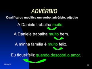 ADVÉRBIO Qualifica ou modifica um  verbo ,  advérbio ,  adjetivo A Daniele trabalha  muito . A minha família é  muito  feliz. A Daniele trabalha  muito  bem. Eu fiquei   feliz  quando descobri o amor . 