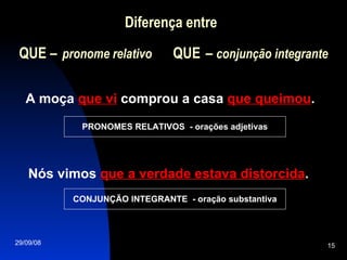 Diferença entre   QUE  –   pronome relativo   QUE   –  conjunção integrante A moça  que vi  comprou a casa  que queimou . Nós vimos  que a verdade estava distorcida . CONJUNÇÃO INTEGRANTE  - oração substantiva PRONOMES RELATIVOS  - orações adjetivas 