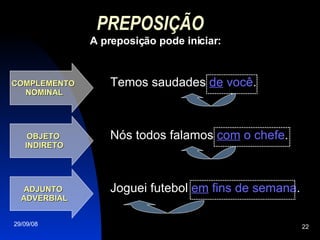 PREPOSIÇÃO   A preposição pode iniciar: Temos saudades  de  você . COMPLEMENTO  NOMINAL Nós todos falamos  com  o chefe . OBJETO  INDIRETO Joguei futebol  em  fins de semana . ADJUNTO  ADVERBIAL 
