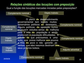 Relações sintáticas das locuções com preposição Objeto Indireto O  plano  de   desenvolvimento governamental  tem  levado  muitos adversários  políticos  ao   desespero. Alguns  políticos  da   oposição  nunca produzem  estudos sérios  de   melhoria para  a  vida  da   população  e  ainda promovem   à  população dificuldades.  A  atitude,  de   que  precisamos,  é  uma  ação  que  possa melhorar  aos  poucos a  vida  do   povo  e  não  garantir  as  verbas, que eles mesmos destinam  aos  seus próprios bolsos. Qual a função das locuções marcadas iniciadas pelas preposições? Complemento nominal Complemento nominal Objeto  Indireto Complemento nominal Complemento nominal Objeto  Indireto Complemento nominal Adjunto adverbial Objeto Indireto 
