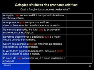 Relações sintáticas dos pronomes relativos Qual a função dos pronomes destacados? O amor, de  que  necessitamos, é o amor verdadeiro e universal. O verdadeiro gigante também erra, mas ele é  quem  sabe levantar-se após a queda. Ontem caiu a chuva a  que  se referiram os maiores especialistas da meteorologia. Devemos desenvolver a paciência:  que  é a maior virtude de todo ser humano. Na semana passada, li o livro,  que  tu escreveste, sobre recursos ecológicos. A empresa, a  qual  compramos, está se desenvolvendo muito bem desde o ano passado. A equipe,  que  venceu o difícil campeonato brasileiro, recebeu o prêmio. 