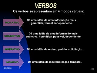 VERBOS   Os verbos se apresentam em 4 modos verbais: Dá uma idéia de uma informação mais  garantida, formal, independente. INDICATIVO IMPERATIVO SUBJUNTIVO INFINITIVO Dá uma idéia de uma informação mais  subjetiva, hipotética, possível, dependente. Dá uma idéia de ordem, pedido, solicitação. Dá uma idéia de indeterminação temporal. 