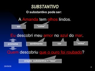 SUBSTANTIVO  O substantivo pode ser: A  Amanda  tem  olhos  lindos. Eu  descobri meu  amor  no  azul  do  mar . Quem  descobriu  que o ouro foi roubado ? ser “ coisa” pronome sentimento cor “ coisa” oração  substantiva = “isso” 