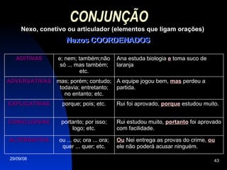 CONJUNÇÃO   Nexo, conetivo ou articulador (elementos que ligam orações) Nexos COORDENADOS Nexos COORDENADOS Ou  Nei entrega as provas do crime,  ou  ele não poderá acusar ninguém. ou ... ou; ora ... ora; quer ... quer; etc. ALTERNATIVA Rui estudou muito,  portanto  foi aprovado com facilidade. portanto; por isso; logo; etc. CONCLUSIVAS Rui foi aprovado,  porque  estudou muito. porque; pois; etc. EXPLICATIVAS A equipe jogou bem,  mas  perdeu a partida. mas; porém; contudo; todavia; entretanto; no entanto; etc. ADVERSATIVAS Ana estuda biologia  e  toma suco de laranja e; nem; também;não só ... mas também; etc. ADITIVAS 