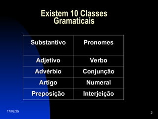 17/02/25 2
Existem 10 Classes
Gramaticais
Substantivo
Substantivo Pronomes
Pronomes
Adjetivo
Adjetivo Verbo
Verbo
Advérbio
Advérbio Conjunção
Conjunção
Artigo
Artigo Numeral
Numeral
Preposição
Preposição Interjeição
Interjeição
 