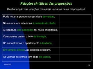 17/02/25 23
Relações sintáticas das preposições
Qual a função das locuções marcadas iniciadas pelas preposições?
Pude notar a grande necessidade de verbas
de verbas.
Nós nunca nos referimos à
à omissão
omissão do chefe
do chefe.
A recaptura dos apenados
dos apenados foi muito importante.
Compramos ontem o livro de biologia
de biologia.
Só encontramos o apartamento à tardinha
à tardinha.
Em tempos difíceis
Em tempos difíceis, as pessoas crescem.
As vítimas de crimes têm sede de justiça
de justiça.
 