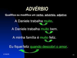 21/04/25 11
ADVÉRBIO
Qualifica ou modifica um verbo, advérbio, adjetivo
A Daniele trabalha muito.
A minha família é muito feliz.
A Daniele trabalha muito bem.
Eu fiqueifeliz quando descobri o amor.
 