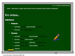 12
LP – 7º -Nome e Grupo Nominal
Em síntese...
Subclasses
 Próprios
 animados (A Ana) / não animados (Portugal)
 Humano (avô, Matilde, bebé)
 Comuns
 animado (cão, animal) / não animado (pedra/porta)
 humano (bebé) / não humano (mesa)
 concreto (pedra / casa) / abstracto (esperança, amor)
 contável (pedra, carro) / não contável (água, ar)
 colectivo
© Profs. Sofia Santos e Teresa Pombo, EBICC 2006
Nota – falta graus e regras de plural dos nomes compostos (não sofreram alteração)
 