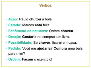 • Ação: Paulo chutou a bola.
• Estado: Marcos está feliz.
• Fenômeno da natureza: Ontem choveu.
• Desejo: Gostaria de comprar um livro.
• Possibilidade: Se chover, ficarei em casa.
• Pedido: Você me ajudaria? Compra uma bala
para mim?
• Ordem: Façam o exercício!
 
