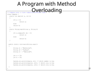 Java Class Example Comprehensive Guide to Java Classes, Objects, Constructors, and Static ...