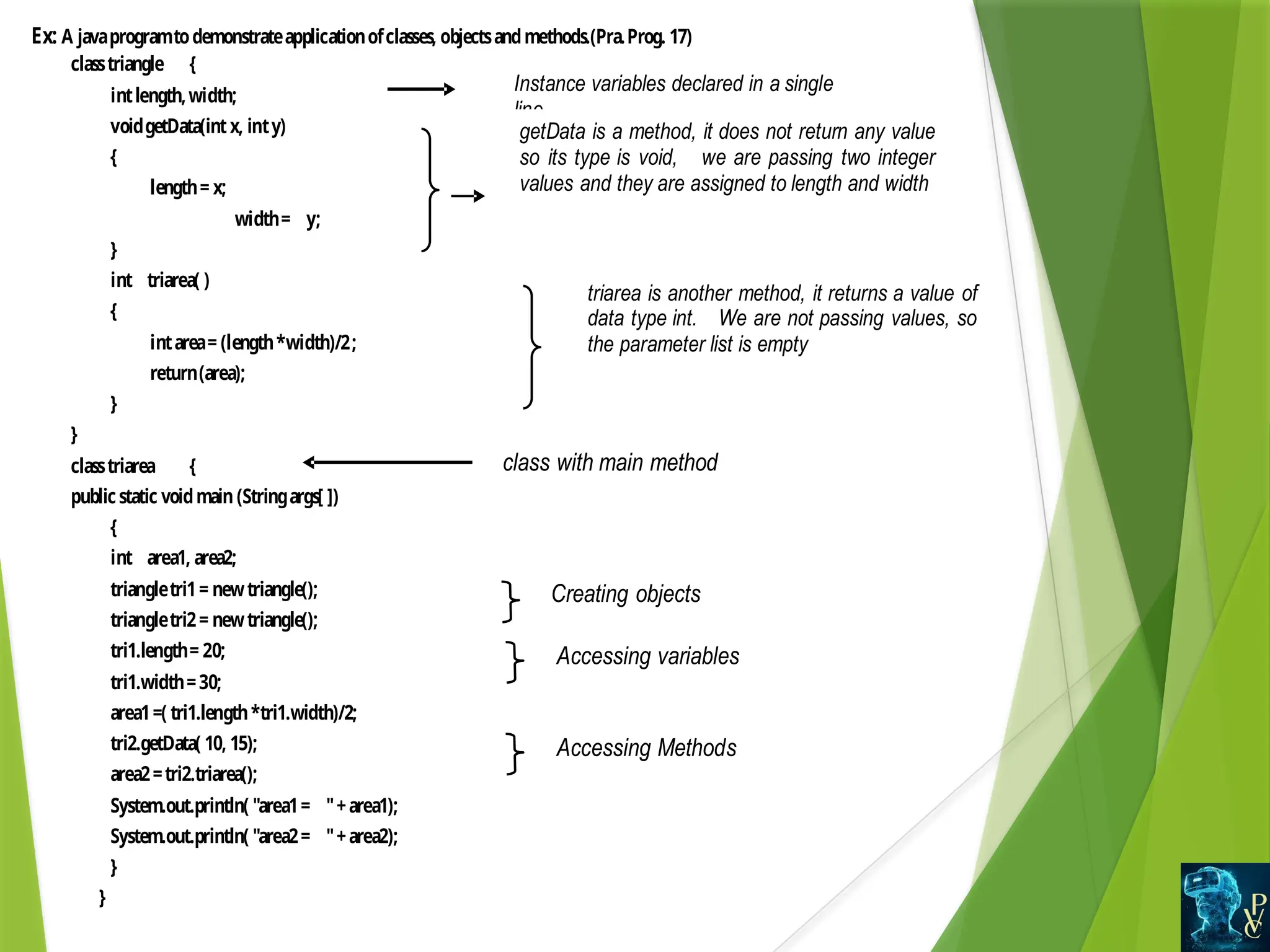 Ex: A javaprogramtodemonstrateapplicationofclasses, objectsandmethods.(Pra.Prog. 17)
classtriangle {
intlength,width;
voidgetData(intx, inty)
{
length= x;
width= y;
}
int triarea( )
{
intarea= (length*width)/2;
return(area);
}
}
classtriarea {
publicstatic voidmain (Stringargs[ ])
{
int area1, area2;
triangletri1= newtriangle();
triangletri2= newtriangle();
tri1.length= 20;
tri1.width=30;
area1=( tri1.length*tri1.width)/2;
tri2.getData( 10, 15);
area2=tri2.triarea();
System.out.println( "area1= "+area1);
System.out.println( "area2= "+area2);
}
}
Instance variables declared in a single
line
getData is a method, it does not return any value
so its type is void, we are passing two integer
values and they are assigned to length and width
triarea is another method, it returns a value of
data type int. We are not passing values, so
the parameter list is empty
class with main method
Creating objects
Accessing variables
Accessing Methods
 